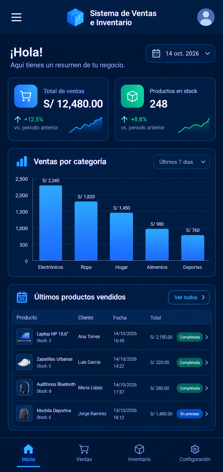 Sistema 1 en móvil